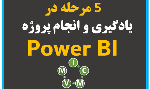 5 stage in power bi