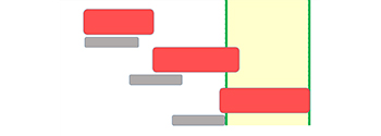 Delay Analysis-pic