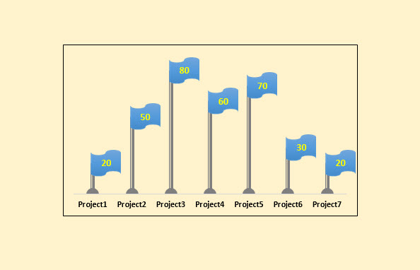 Flag-Chart-in-Excel-