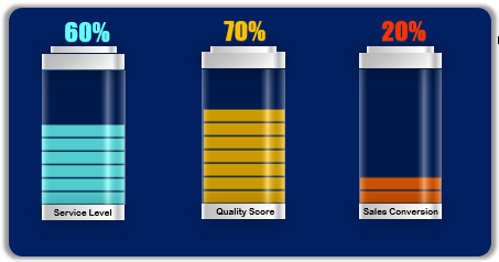 battery chart in excel-pic-