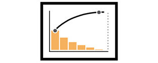 craete pareto chart in excel