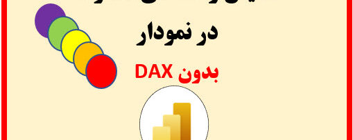 diff color in chart pbi