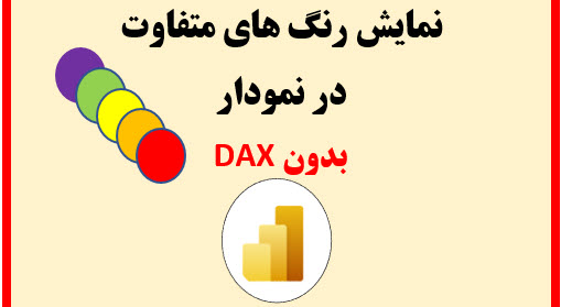 diff color in chart pbi