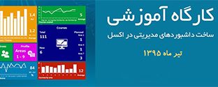 excel dashboard.