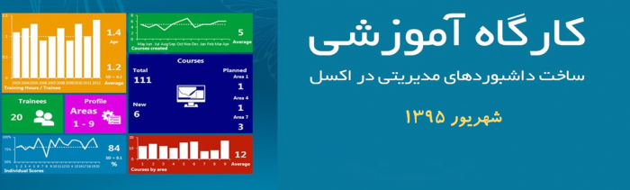 excel dashboard2