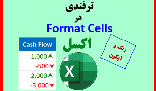 icon-color in formatcells