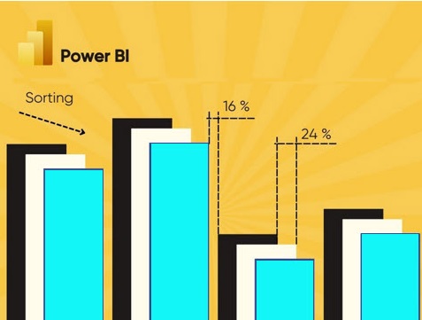 new generation barchart in pbi