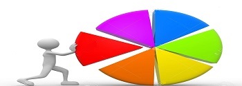 pie-chart in msp