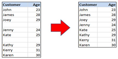 remove-blank-rows-columns in excel