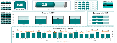 sample-excel-dashboard-template-5