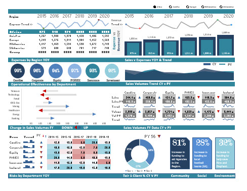 sample-excel-dashboard-template-8