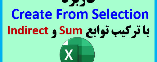sum-indirect-cover