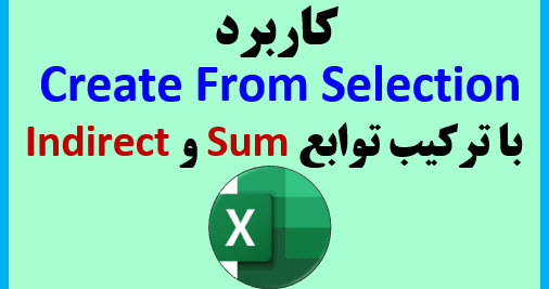 sum-indirect-cover