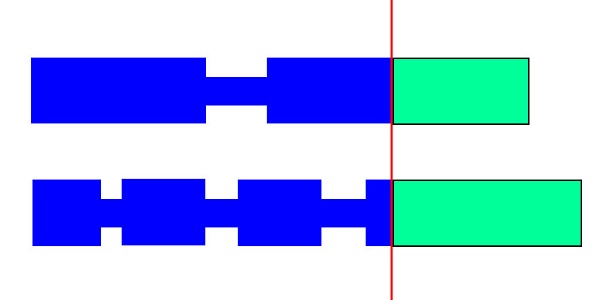 suspend-resume inprimavera-